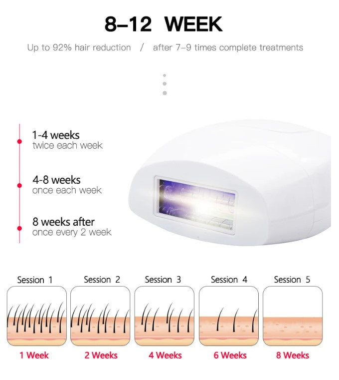 IPL Laser Hair Removal - Pink_10